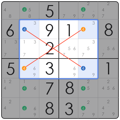 sudoku rule